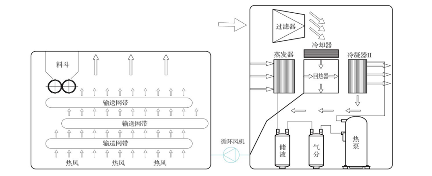 1636601933660343.png 圖片1.png